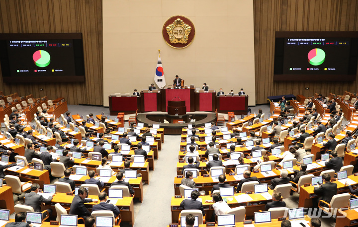 [서울=뉴시스] 전진환 기자 = 23일 오후 서울 여의도 국회에서 열린 제404회 국회(임시회) 제1차 본회의에서 양곡관리법 일부개정법률안(대안)에 대한 수정안이 재석 266인, 찬성 169인으로 가결되고 있다. 2023.03.23. amin2@newsis.com