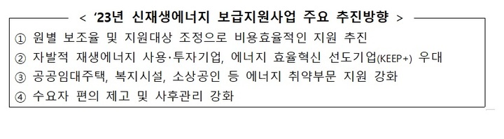 산업부, 자가에 신재생설비 설치에 비용효율 지원…총 2440억