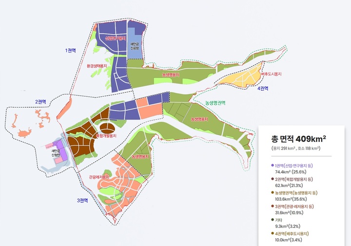 [세종=뉴시스] 새만금 조성사업 공간 정보. (그림=새만금개발청) *재판매 및 DB 금지