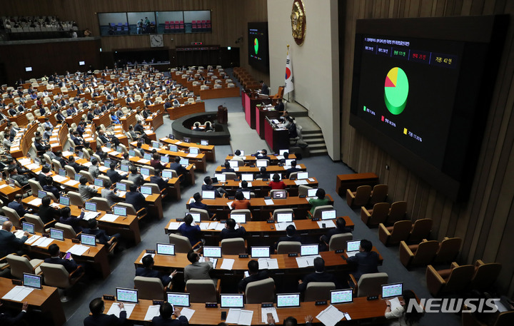 윤관석·이성만 체포안에 친명·비명, 찬반 엇갈려 갈등 심화