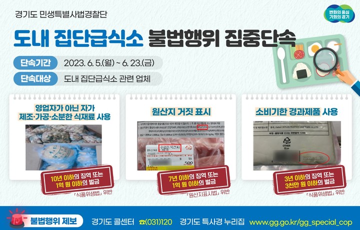 집단급식소 불법행위 집중 단속. *재판매 및 DB 금지