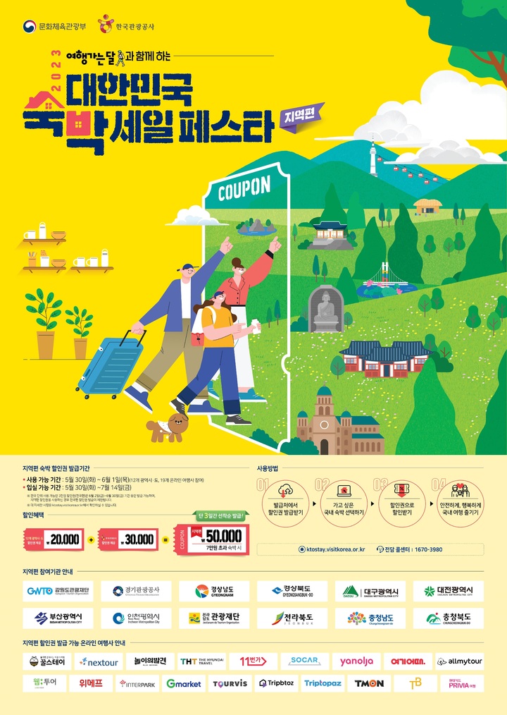 부산관광공사, 숙박 세일 페스타 통해 숙박비 할인쿠폰 지급