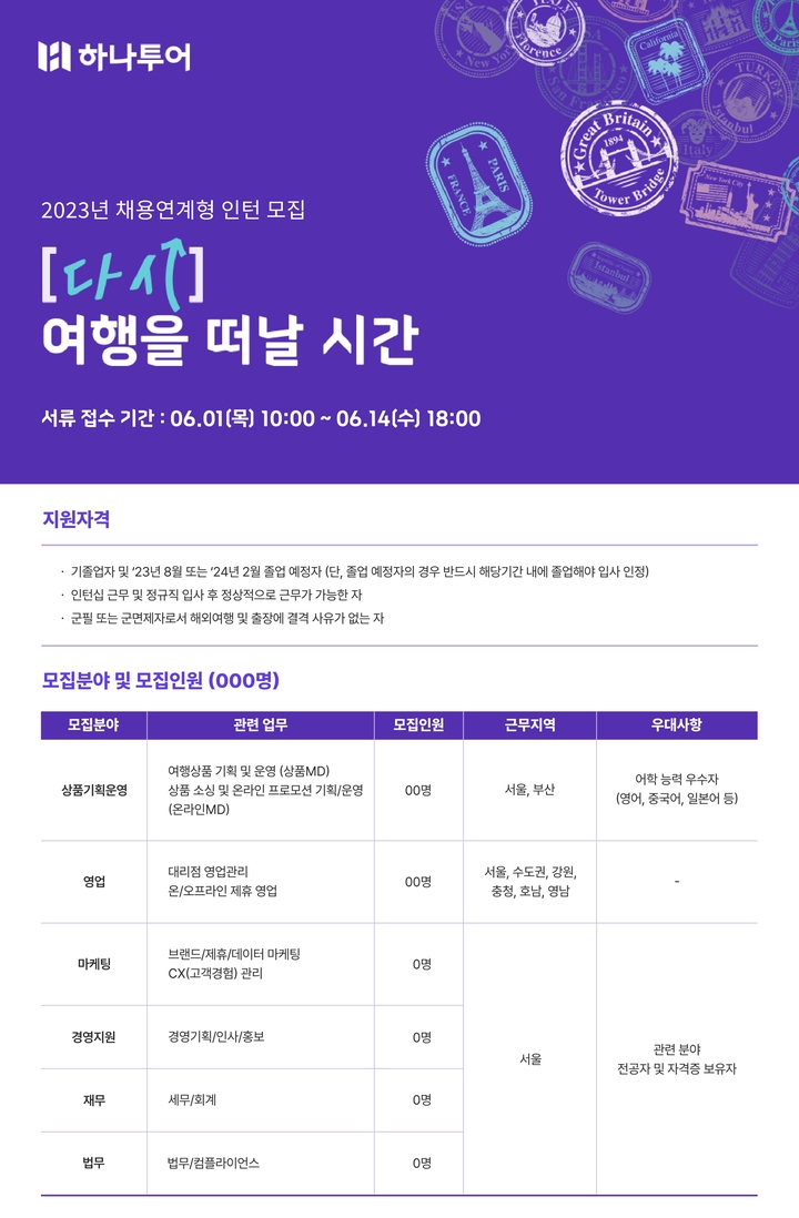 (사진=하나투어 제공)