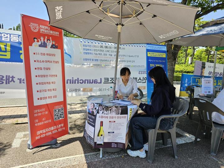 목원대 일자리플러스본부 ‘청년고용정책 탐구생활’ 호응