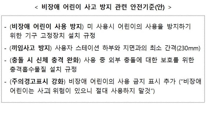 휠체어그네, 하단 일정간격 띄워야…끼임 사고 방지 목적