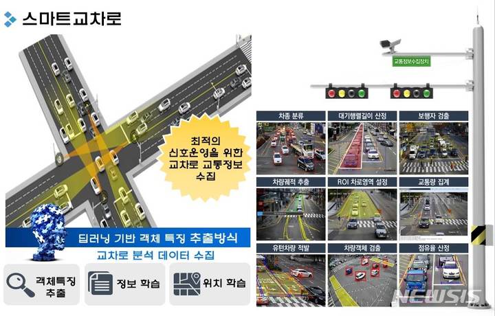 남원시 교통난 해소, 지능형 교통체계 구축…15억 투입