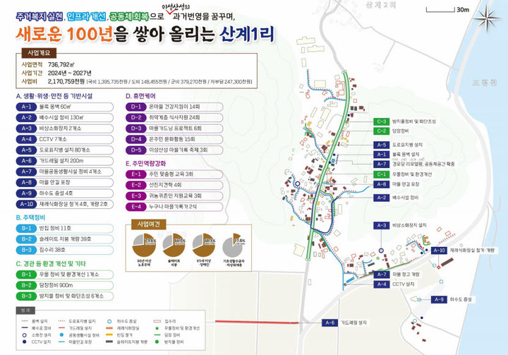농림축산식품부가 주관하는 '2024년도 취약지역 생활여건 개조(새뜰마을)사업' 공모에 선정된 충북 옥천군 산계1리 사업계획도. *재판매 및 DB 금지