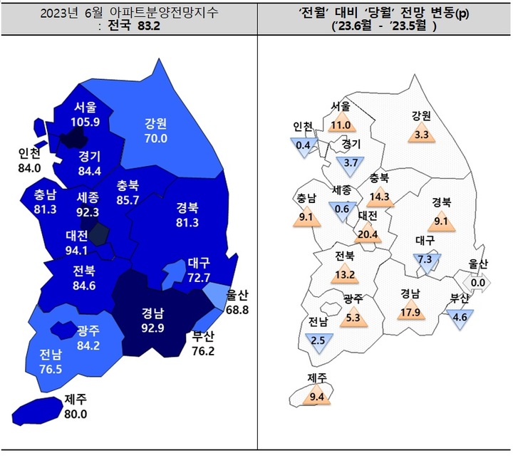 6월 서울 아파트 분양전망 개선...올해 첫 100 넘어