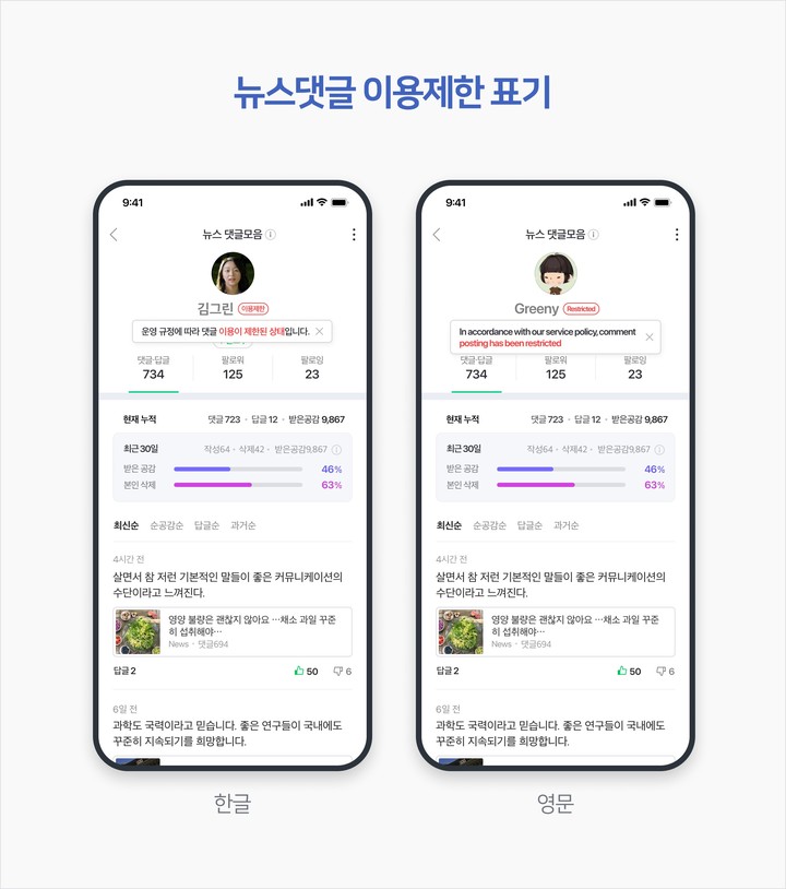 네이버는 이날부터 변경된 뉴스 댓글 운영정책을 적용하기 시작했다. 운영규정에 따라 댓글 이용이 제한된 사용자의 경우 프로필에 해당 상태가 노출된다. (사진=네이버) *재판매 및 DB 금지