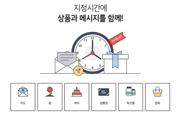 전보의 종막: 디지털 시대로의 변화