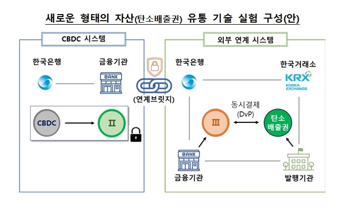 한은