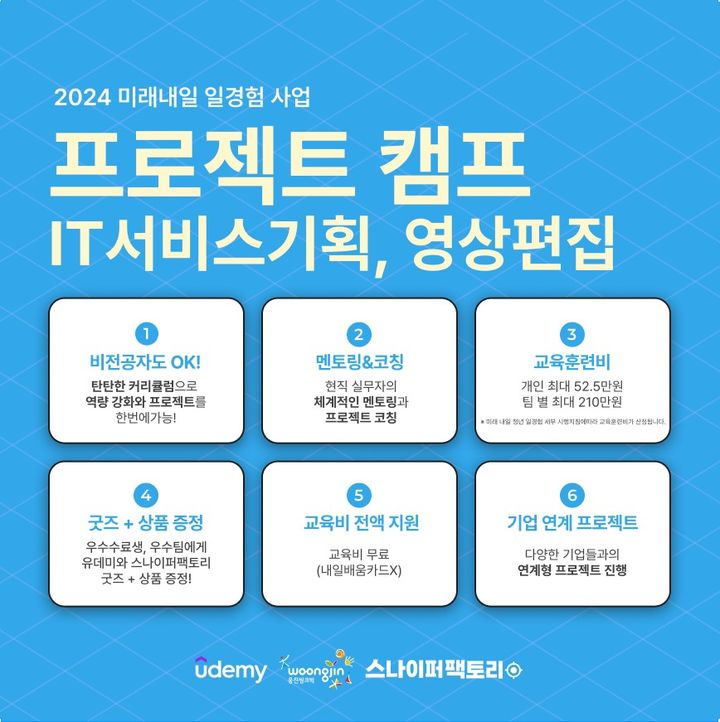 [서울=뉴시스]웅진씽크빅, '프로젝트 부트캠프' 실시.(사진=웅진씽크빅 제공) *재판매 및 DB 금지