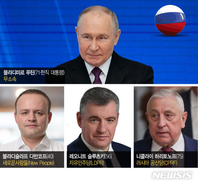 [서울=뉴시스] 유럽연합(EU)과 북대서양조약기구(NATO·나토)가 15일(현지시각) 시작한 러시아 대통령 선거를 두고 자유롭지도 공정하지도 않다고 평가했다. 사진은 러시아 대선 후보 4명. (사진=뉴시스DB) 2024.03.15. photo@newsis.com