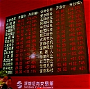 [올댓차이나] 中, 창업판 개혁 가속…마켓메이커 도입·지수선물 추진