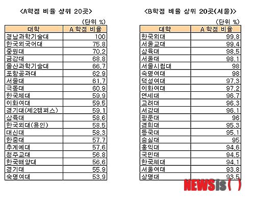 뉴시스