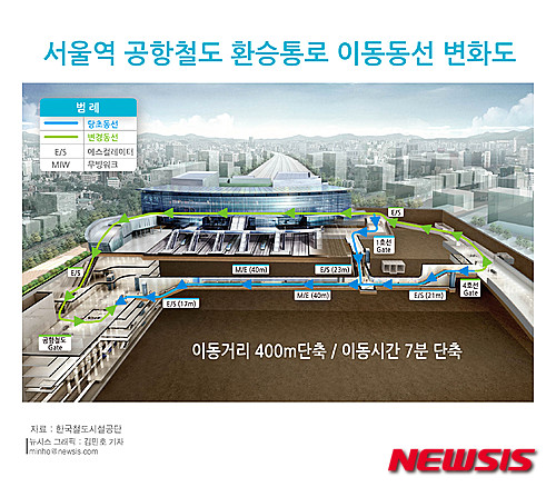 【서울=뉴시스】서울역 공항철도 환승통로 이동동선 변화도.