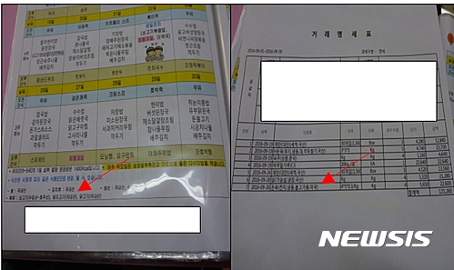 【서울=뉴시스】실제 미국산 돼지고기를 사용하면서, 식단표에 ‘국내산’ 돼지고기로 표시한 유치원  