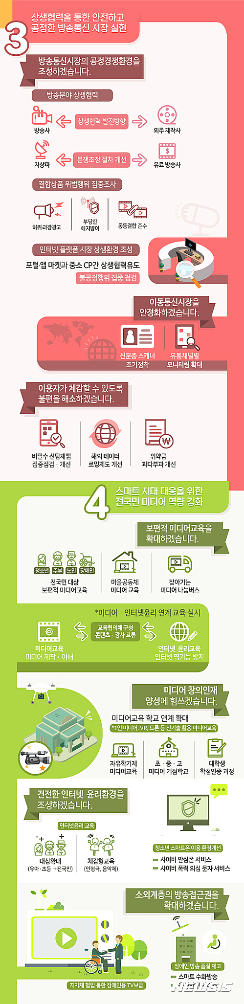 방통위 2017 업무계획 인포그래픽 