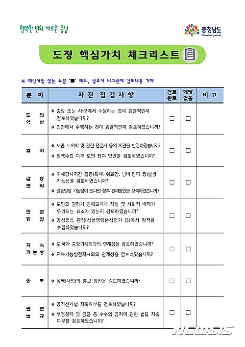 충남도정 핵심가치 '체크리스트'로 관리 :: 공감언론 뉴시스통신사 충남도정 핵심가치 '체크리스트'로 관리 :: 공감언론 뉴시스통신사