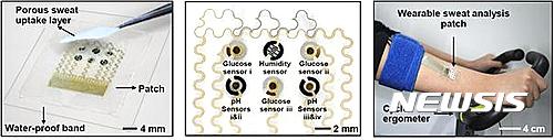 【대전=뉴시스】IBS 나노입자연구단 김대형 연구위원 연구팀이 개발한 피부부착형 당뇨패치. 다공성 금을 이용한 당센서는 땀에서 혈당을 측정할 수 있다. (사진=IBS 제공)  