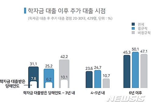 【서울=뉴시스】