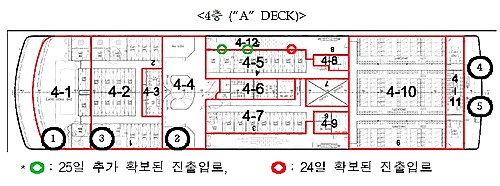 【서울=뉴시스】세월호 4층 A데크 (제공=해양수산부)