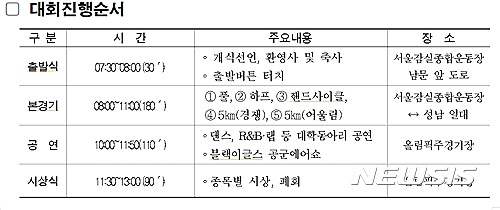 국내유일 국제공인 휠체어마라톤대회 29일 서울서 열린다