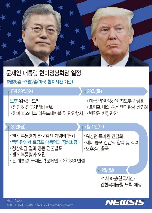 【서울=뉴시스】26일 청와대가 문재인 대통령의 첫 해외순방인 미국 방문 세부일정을 공개했다. 