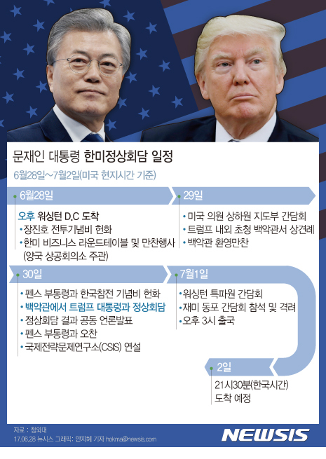 【서울=뉴시스】문재인 대통령이 28일 오후 한·미 정상회담을 포함한 3박5일간 방미(訪美) 일정에 본격 돌입한다. 