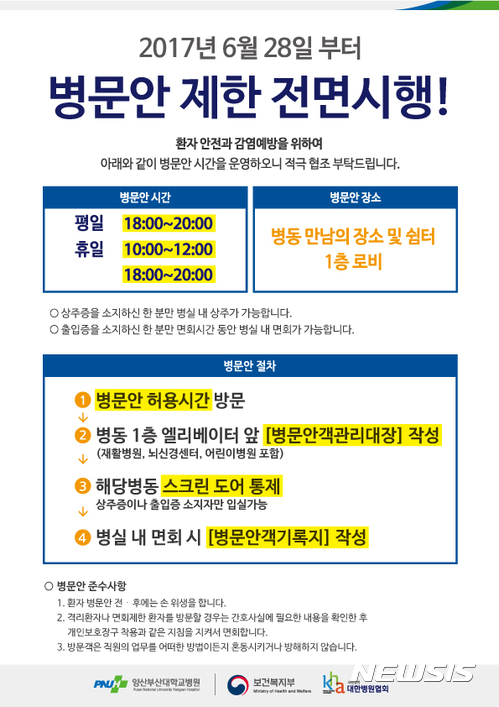 【양산=뉴시스】안지율 기자 = 경남 양산부산대병원은 28일부터 병원 감염의 위험으로부터 입원환자와 방문객을 보호하기 위한 병동 입구 '스크린도어'를 설치하고 '방문객 관리제도'를 시행한다. 2017.06.28. (사진=양산부산대병원 제공) photo@newsis.com