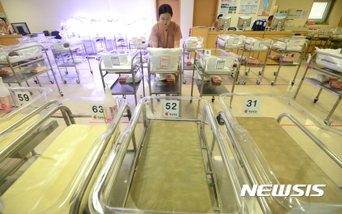 [서울=뉴시스] 저출산의 그늘. 한 산부인과 병원 신생아실이 텅 비어있다. (사진= 뉴시스 DB) photo@newsis.com