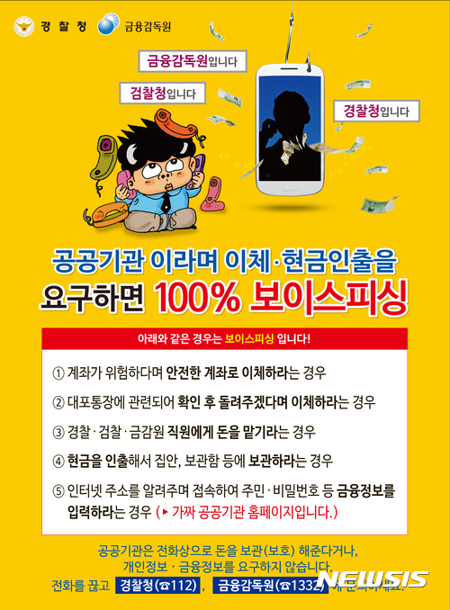 '검사 사칭' 11억 가로챈 전화금융사기단 14명 구속영장