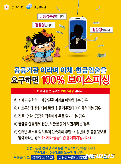 【광주=뉴시스】신대희 기자 = 광주경찰청은 올해 1월부터 지난 6월까지 111건의 보이스피싱 범죄가 발생해 470명(54명 구속·피해액 16억7000만원)을 검거했다고 10일 밝혔다. 사진은 경찰청에서 배포한 보이스피싱 예방 포스터. 2017.09.10. (사진 = 광주경찰청 제공) photo@newsis.com