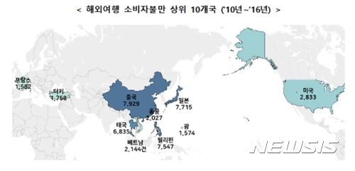 7년간 '해외여행 불만' 증가율, 출국자수 증가율의 2배