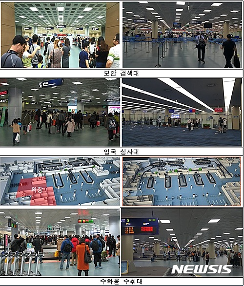 【서울=뉴시스】김해공항 국제선터미널 사업 전(왼쪽), 후(오른쪽) 사진 (제공=국토교통부)
