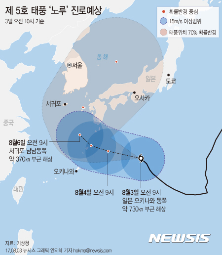 【서울=뉴시스】안지혜 기자 = 3일 기상청에 따르면 태풍 노루는 이날 오전 9시 기준 일본 오키나와 동쪽 약 730㎞ 부근 해상에서 시속 15㎞의 속도로 북서진 중이다. hokma@newsis.com