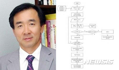  【천안=뉴시스】이종익 기자 = 충남 천안의 코리아텍은 메카트로닉스공학부의 김광선 교수(62)가 세계 최초로 배터리 수명 예측에 관한 알고리즘 연구 논문을 발표했다고 21일 밝혔다. 김 교수와 전기자동차 등에서 사용되는 배터리 팩의 효율적인 운영과 효율성이 높은 베터리 재료 개발의 방향성을 제시할 수 있는 '베터리 수명예측에 관한 알고리즘'이다. 2017.08.21. (사진=코리아텍 제공) photo@newsis.com