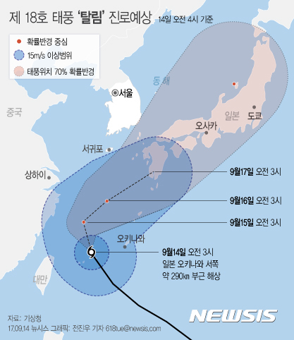 태풍 ‘탈림’ 강한 세력 유지하며 북상중···제주해상 태풍경보