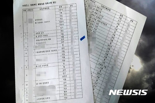 【정선=뉴시스】김태식 조명규 고성호 기자 = 소문으로만 무성하던 지역인사들의 강원랜드 부정청탁인사 명단이 처음으로 확인됐다. 사진은 지난 2013년 산업통상자원부가 강원랜드의 부정청탁 실태조사를 실시한 자료이다.2017.11.20 newsenv＠newsis.com