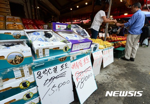 “추석용품, 전통시장이 대형마트보다 약 7만원 저렴해”