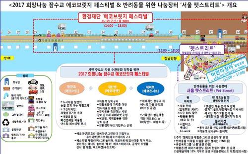 서울 차 없는 날 24일, 잠수교 축제 열린다