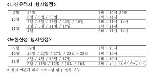 【수원=뉴시스】김도란 기자 = 경기도와 경기문화재단은 29일부터 11월 19일까지 남양주 다산유적지-정약용선생묘와 고양 북한산성에서 '문화유산 알리미' 사업을 진행한다고 밝혔다.문화알리미 사업 일정표. 2019.09.28 (표=경기도 제공) photo@newsis.com