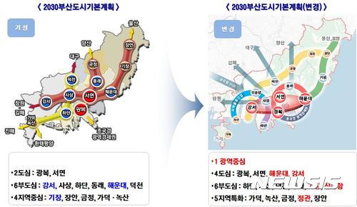 【부산=뉴시스】허상천 기자 = 부산시는 최상위 도시정책계획인 ‘2030년 부산도시기본계획’을 ‘시민참여형 도시계획’으로 최종 확정했다고 14일 밝혔다. 부산시는 균형발전을 위해 기존 2도심·6부도심·4지역중심으로 설정되었던 공간구조를 1광역중심·4도심·6부도심·5지역 특화권으로 재편했다. 2017.11.14. (그래픽 = 부산시 제공) photo@newsis.com