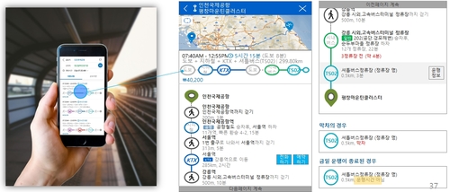 【평창=뉴시스】 2018 평창동계올림픽 수송 교통 전용 앱 '고 평창' 예시 화면 