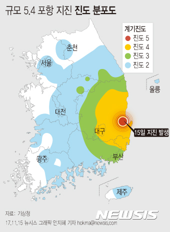 [종합]통신재난대응 '관심단계' 발령…"원자로 등 연구시설 문제없어"