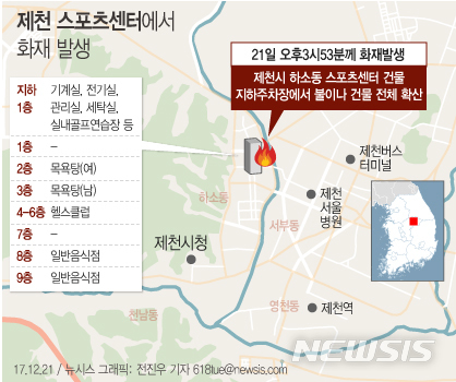 【서울=뉴시스】전진우 기자 = 21일 충북 제천소방서 등에 따르면 이날 오후 3시 53분께 제천시 하소동 사우나 건물 지하주차장에서 불이나 건물 전체로 확산했다.  618tue@newsis.com 