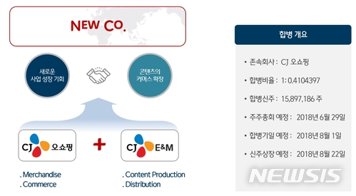 [특징주][종합]합병 CJ오쇼핑·CJ E&M, 급락 마감…시너지 물음표