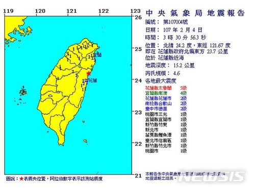 대만 동부 화롄현 근해에서 4일 규모 5.1 지진이 일어났다. (중앙기상국 홈페이지 캡처)