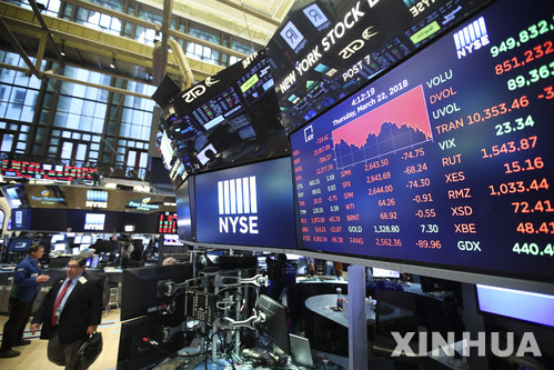 뉴욕증시, 기술주 급락…S&P500 0.37%↓·나스닥 0.91%↓