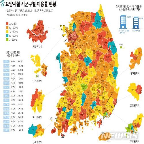 【세종=뉴시스】지난해 노인요양시설(공생포함) 시군구별 이용률. 2018.04.10. (그래픽 = 보건복지부 제공) photo@newsis.com